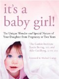It's A Baby Girl! book cover